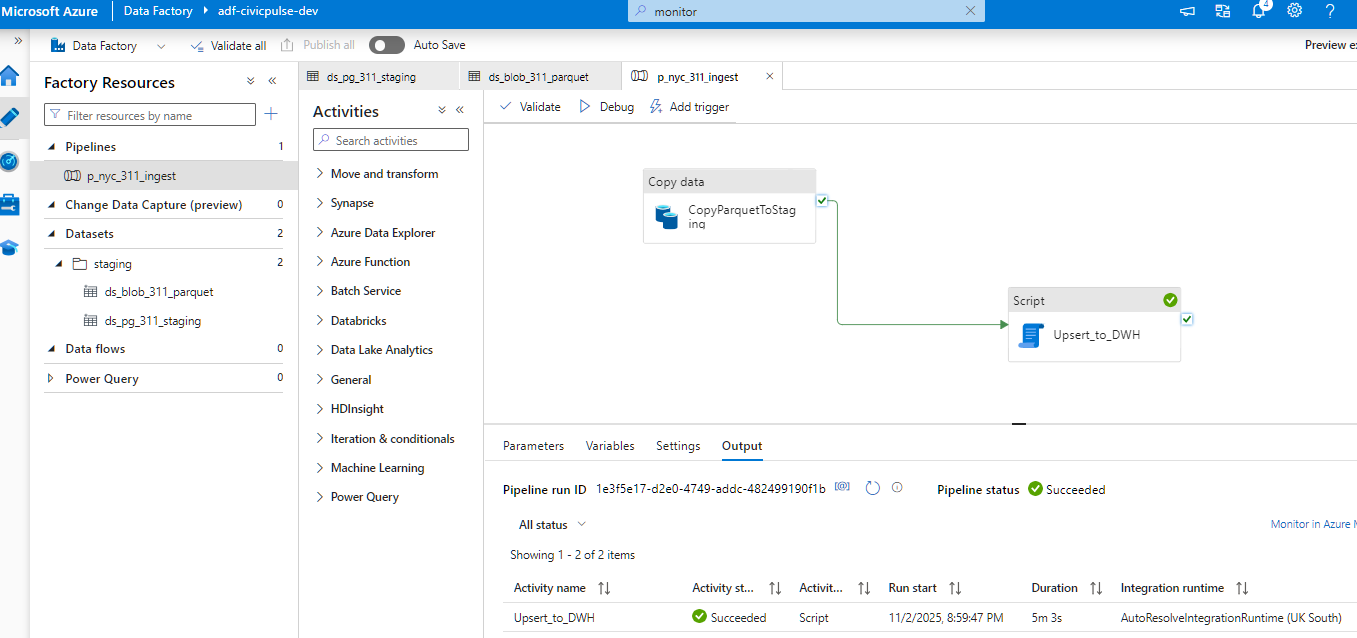 Cover Image for Automating NYC 311 Insights with Airflow, ADF, Terraform and a PostgreSQL Data Warehouse: Transforming the world’s busiest civic service dataset into live, actionable insights